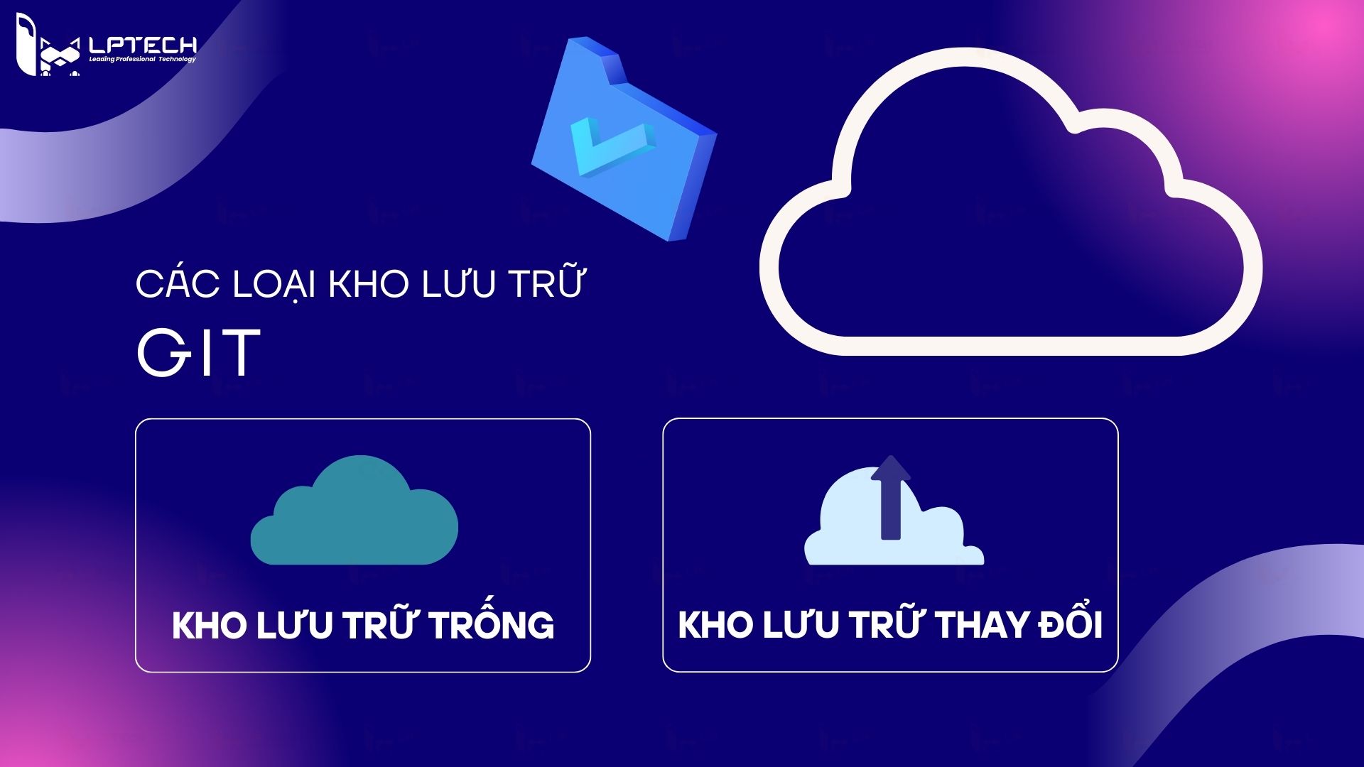 Những loại kho lưu trữ Git