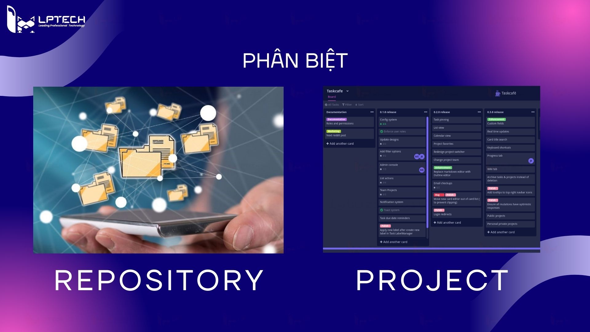 Phân biệt Repository và Project trong Github