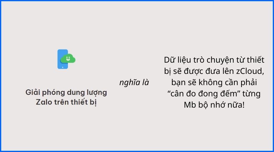 Giải phóng dung lượng Zalo