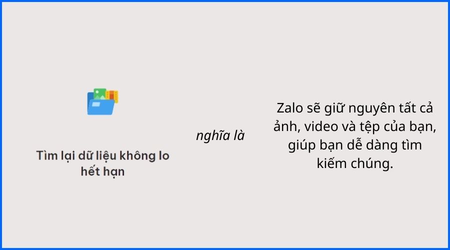 Bảo toàn dữ liệu trò chuyện Zalo trên điện thoại