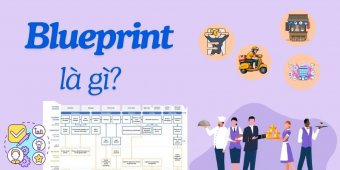 Blueprint là gì? Trực quan quy trình làm việc cho ngành dịch vụ