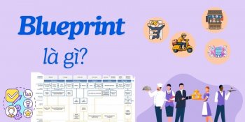 Blueprint là gì? Trực quan quy trình làm việc cho ngành dịch vụ