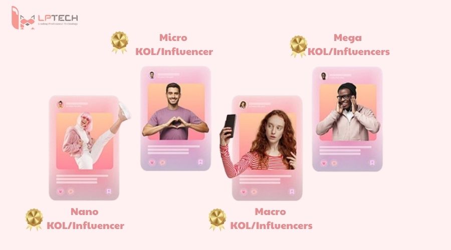 Phân loại 4 nhóm KOL/Influencer