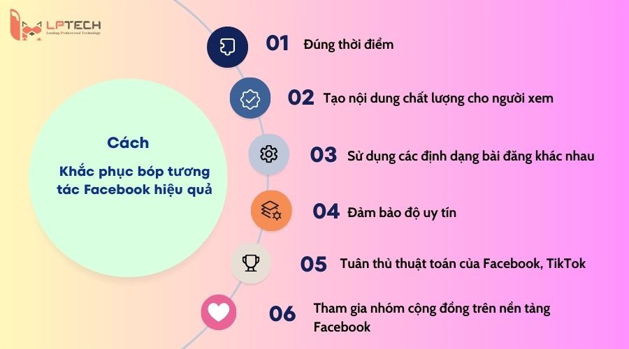 Cách khắc phục bóp tương tác Facebook hiệu quả