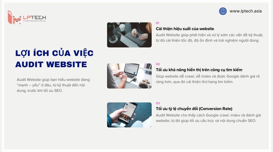 Lợi ích của việc Audit Website