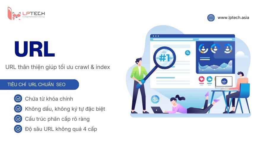 Cấu trúc url tối ưu SEO