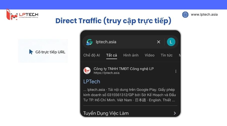 Direct Traffic