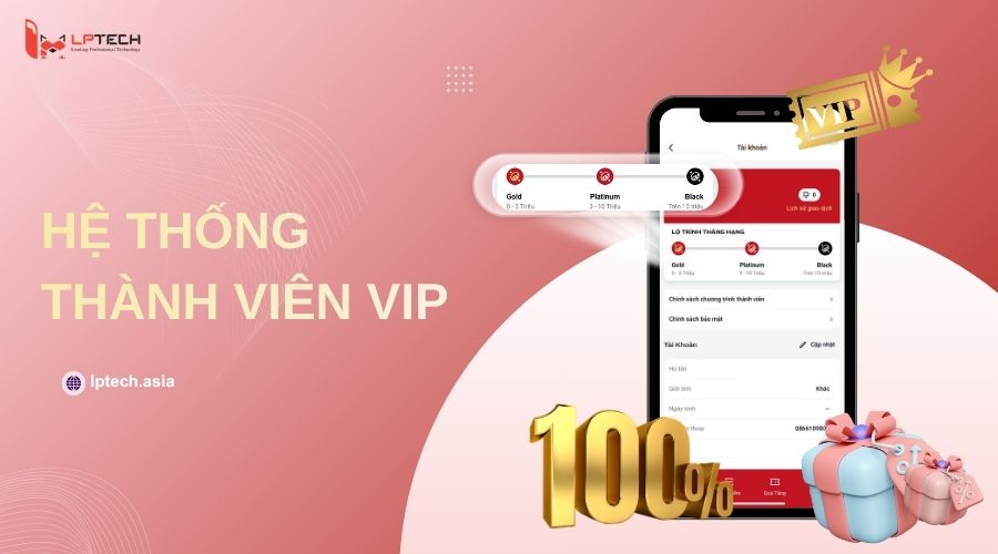 tính năng cần có của Zalo Mini App ngành F&B